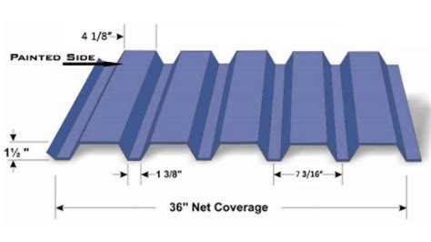 4 box rib metal roofing|4 inch rib metal roofing panels.